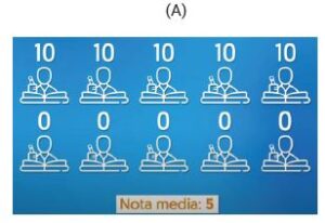 10 alumnos. 5 con nota media: 10 y 5 con nota media: 0